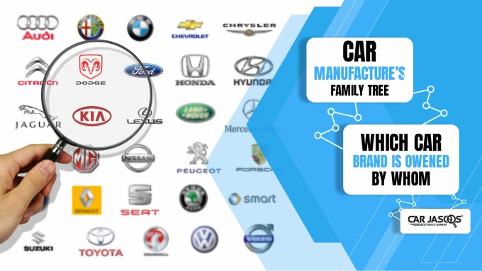Top car manufacturers in the world