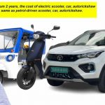 nitin gadkari electric cars scooter auto show cost