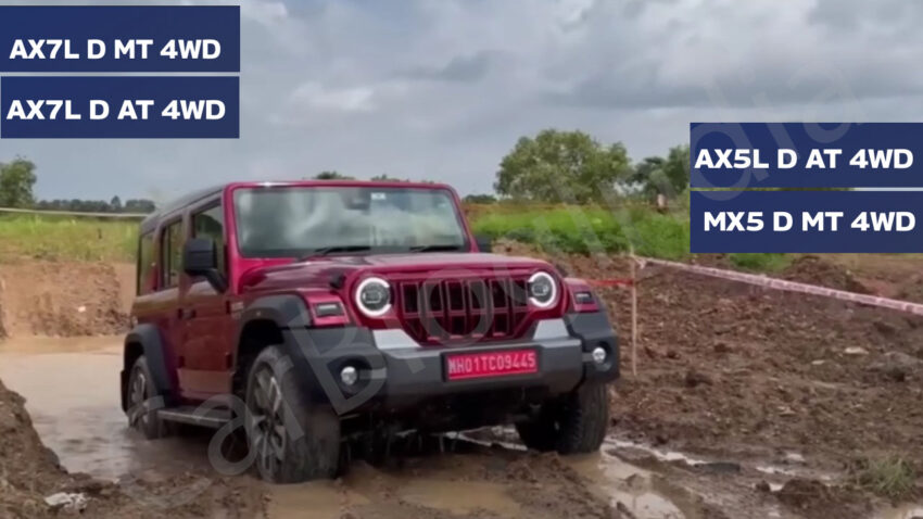 Mahindra Thar Roxx 4x4 Variants Info